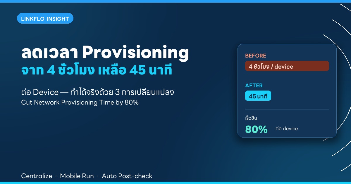 วิธีลดเวลา Network Provisioning จาก 4 ชั่วโมง เป็น 45 นาทีต่อ Device