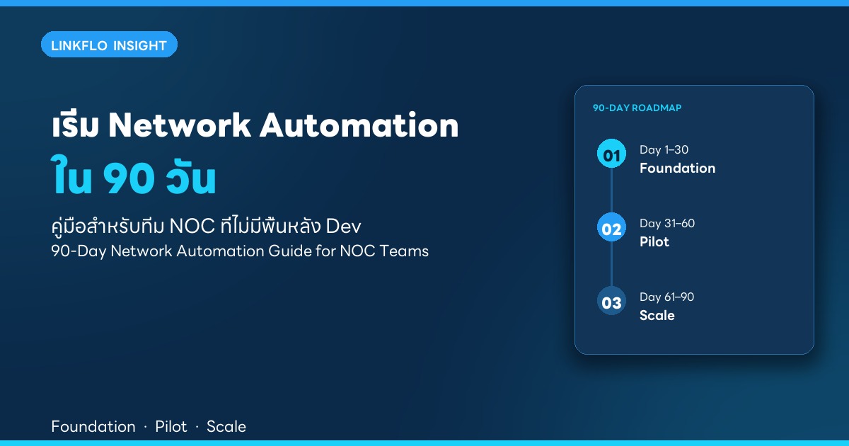 คู่มือ: วิธีเริ่มต้น Network Automation ใน 90 วันสำหรับทีม NOC ที่ไม่มีพื้นหลัง Dev