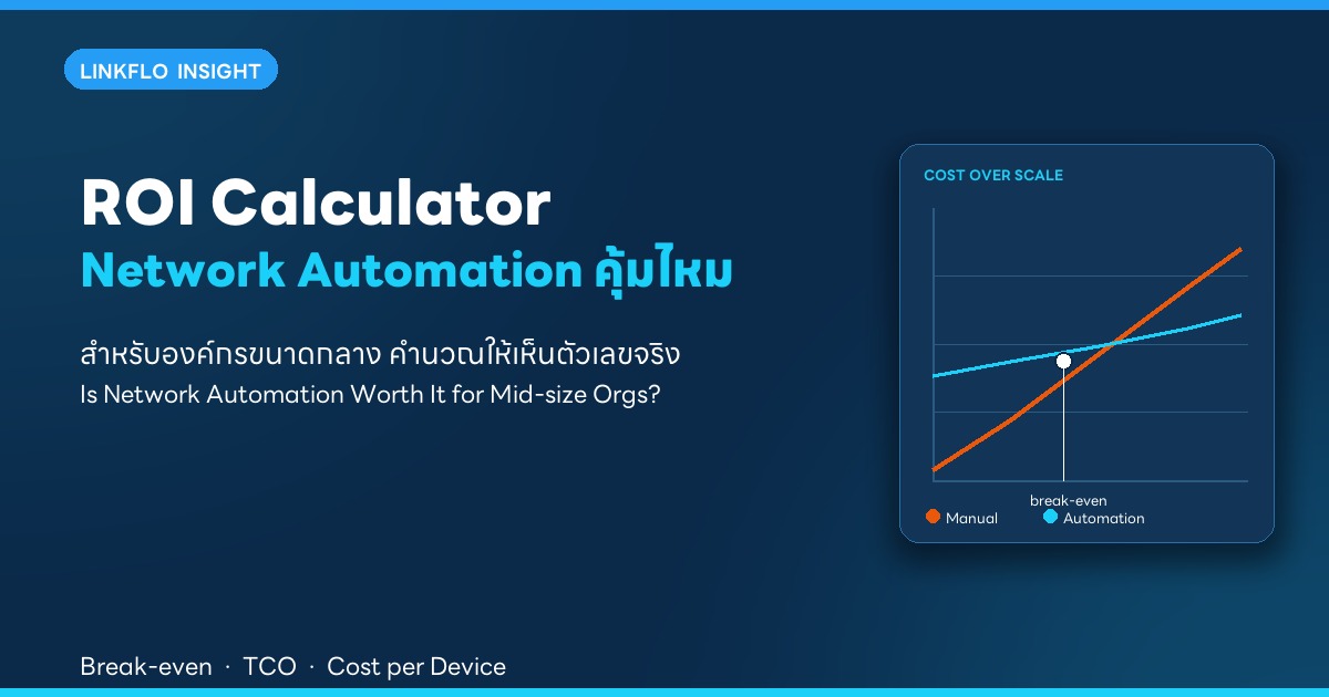 ROI Calculator: Network Automation คุ้มไหมสำหรับองค์กรขนาดกลาง